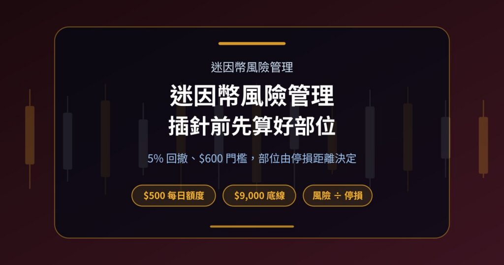 迷因幣風險管理：Prop Firm 挑戰裡怎麼算部位、躲插針、守住回撤