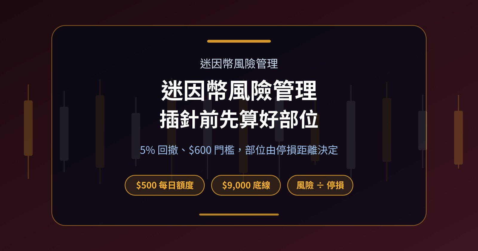 迷因幣風險管理：Prop Firm 挑戰裡怎麼算部位、躲插針、守住回撤