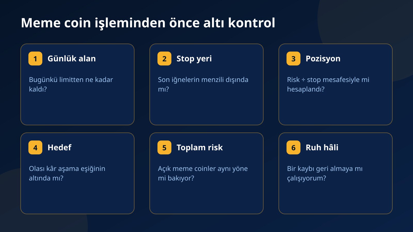 Meme coin işleminden önce günlük alan, stop yeri, pozisyon hesabı, hedef eşiği, toplam risk ve ruh hâli için altı maddelik kontrol kartları