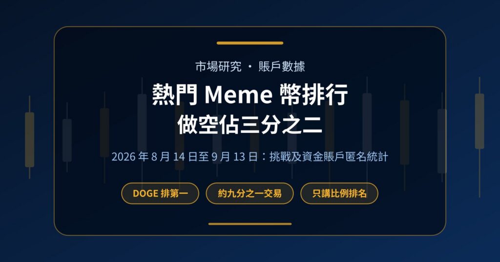 熱門 Meme 幣排行：Fundex24 交易員最常炒哪隻？做空佔三分之二