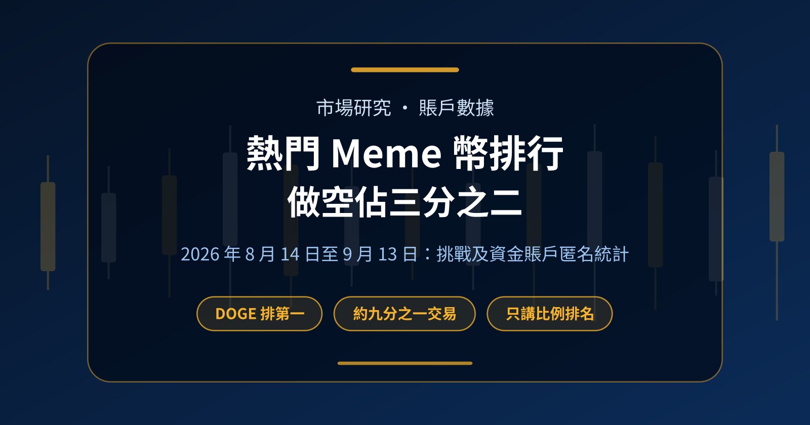 熱門 Meme 幣排行：Fundex24 交易員最常炒哪隻？做空佔三分之二