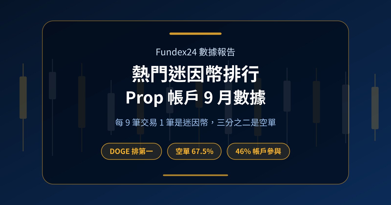 Fundex24 Prop 交易者最常做哪些熱門迷因幣？2026 年 9 月數據報告