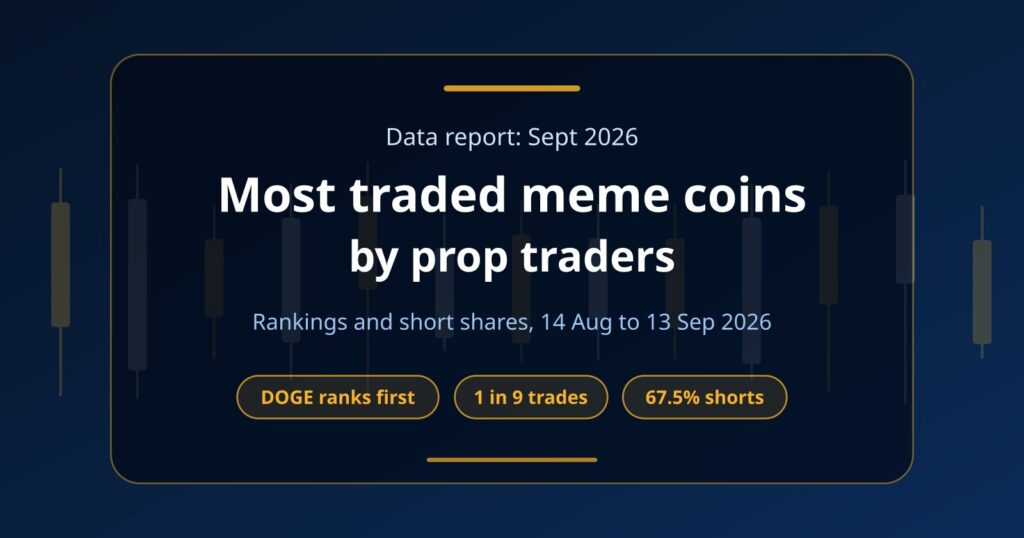 Most Traded Meme Coins on Fundex24: September 2026 Prop Trader Report