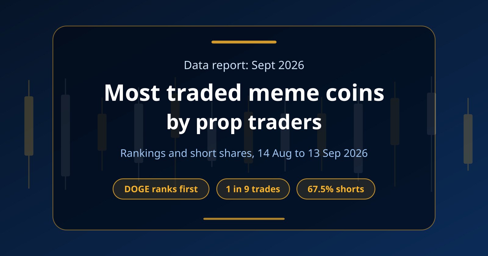 Most Traded Meme Coins on Fundex24: September 2026 Prop Trader Report