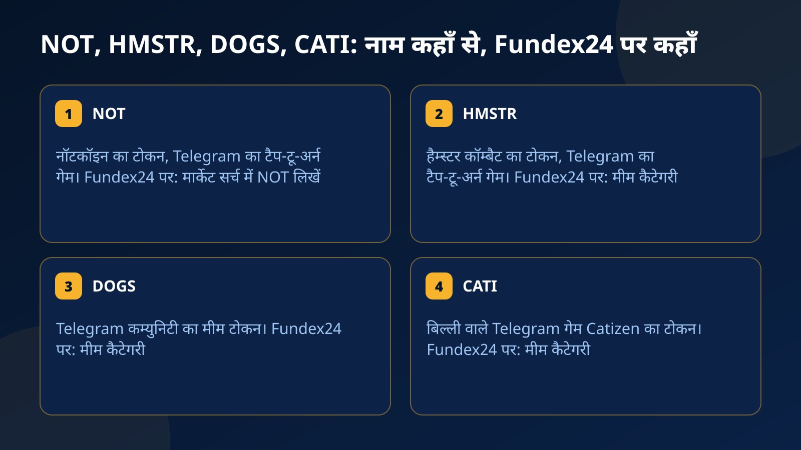 चार कार्ड में NOT, HMSTR, DOGS और CATI: हर टोकन किस Telegram गेम या कम्युनिटी से आया, और Fundex24 पर उसे मीम कैटेगरी या मार्केट सर्च में कैसे खोजें