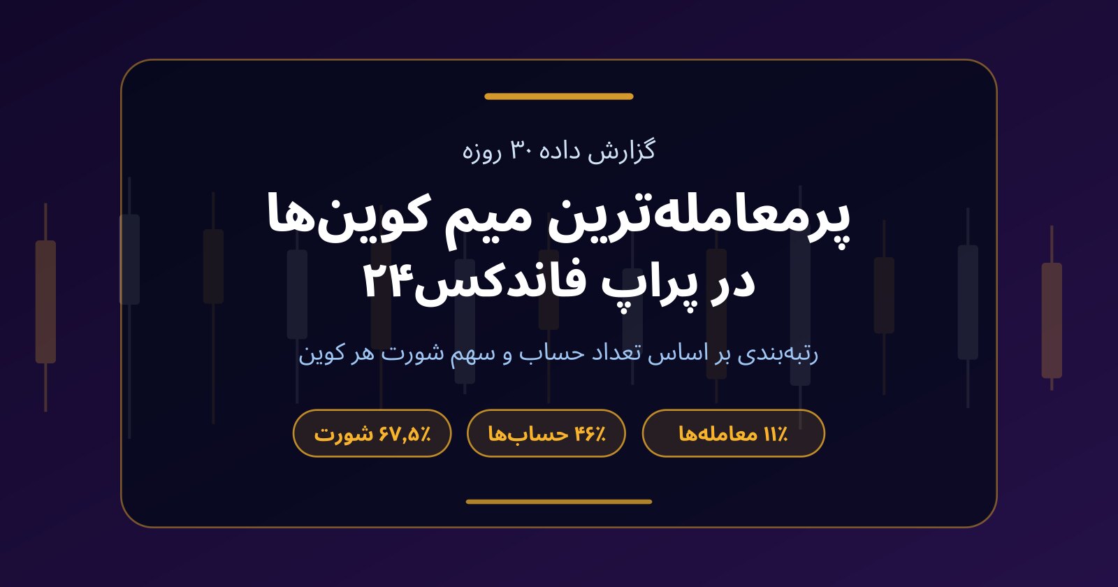 پرمعامله‌ترین میم کوین‌ها در پراپ فاندکس۲۴؛ گزارش شهریور ۱۴۰۵