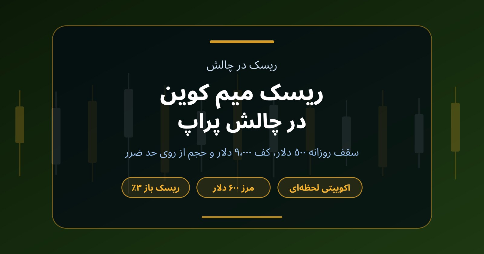 مدیریت ریسک میم کوین در چالش پراپ؛ حجم پوزیشن، دراودان و قانون ۶۰٪