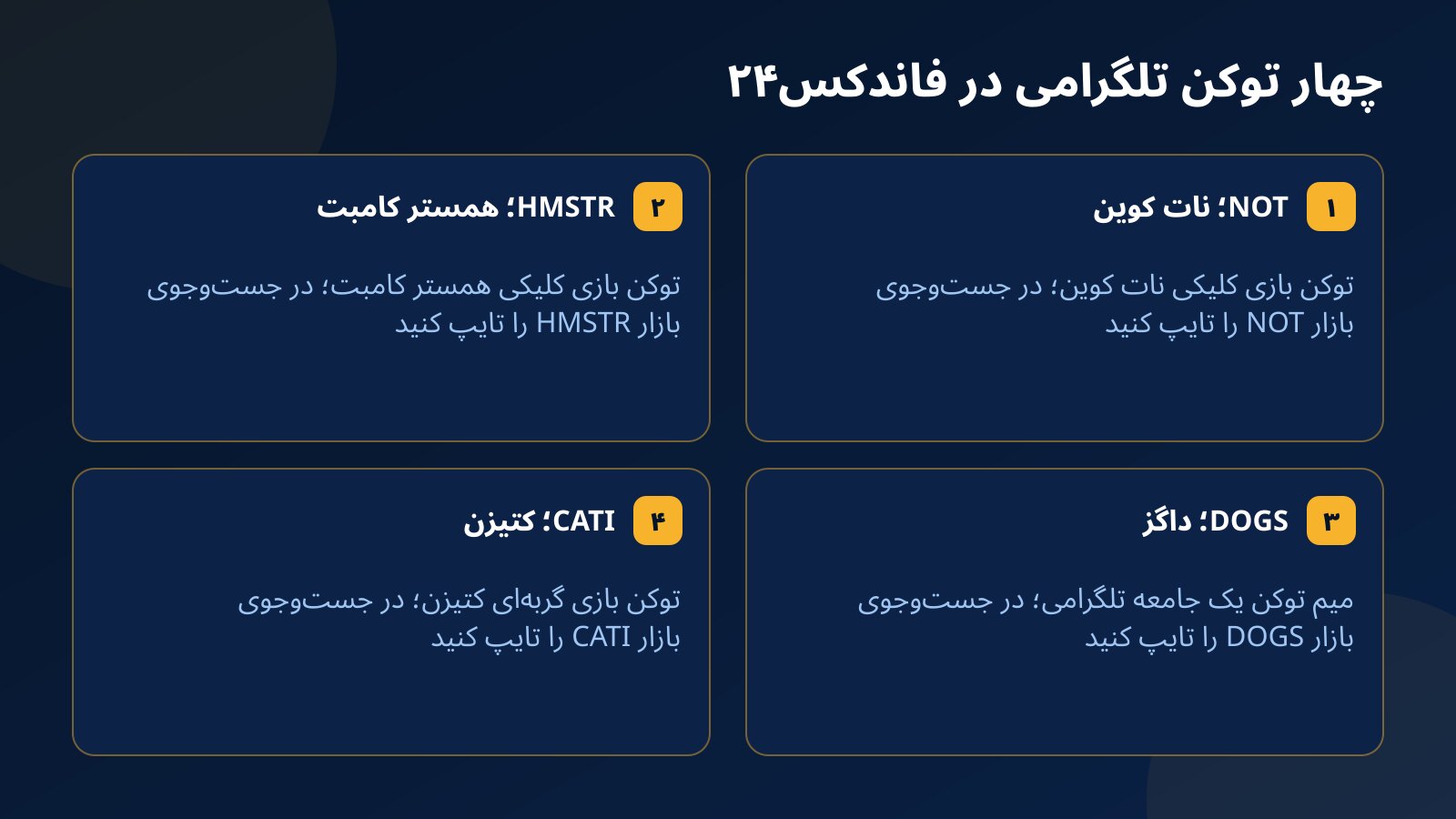 چهار کارت توکنهای تلگرامی NOT، HMSTR، DOGS و CATI با ریشه نام هر کدام و راه پیدا کردنشان با جستوجوی بازار در فاندکس۲۴
