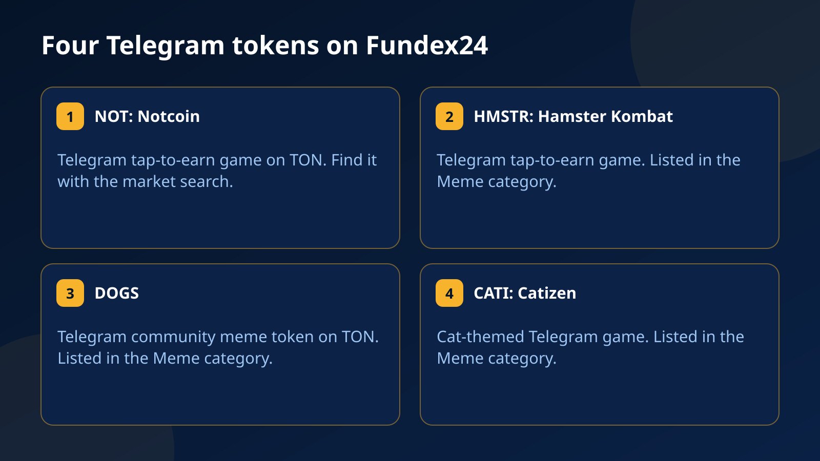 Four cards for the Telegram tokens on Fundex24: NOT from Notcoin found through the market search, HMSTR from Hamster Kombat, DOGS the TON community meme token, and CATI from Catizen, the last three in the Meme category