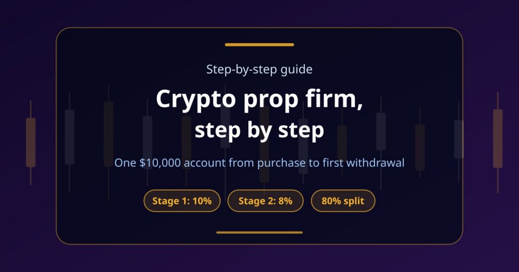 Crypto Prop Firm Step by Step: From Purchase to First Withdrawal