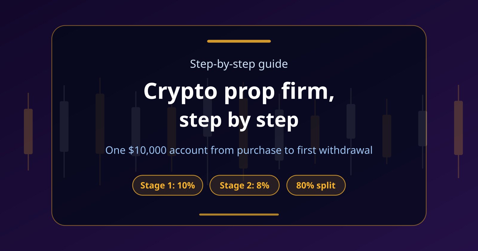 Crypto Prop Firm Step by Step: From Purchase to First Withdrawal