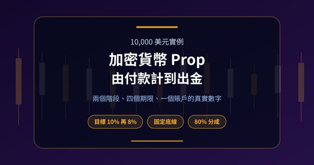 加密貨幣 Prop 實戰：用 10,000 美元賬戶由付款計到第一次出金