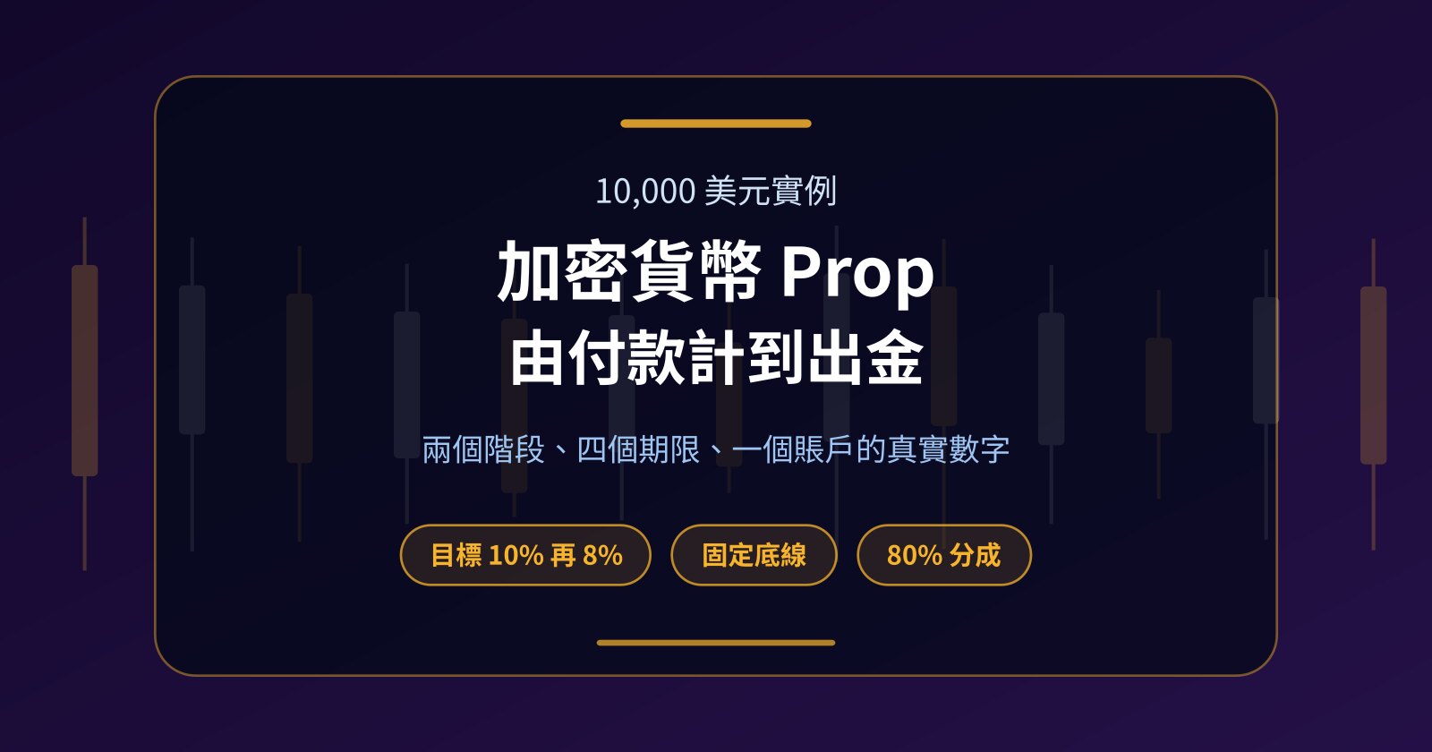 加密貨幣 Prop 實戰：用 10,000 美元賬戶由付款計到第一次出金
