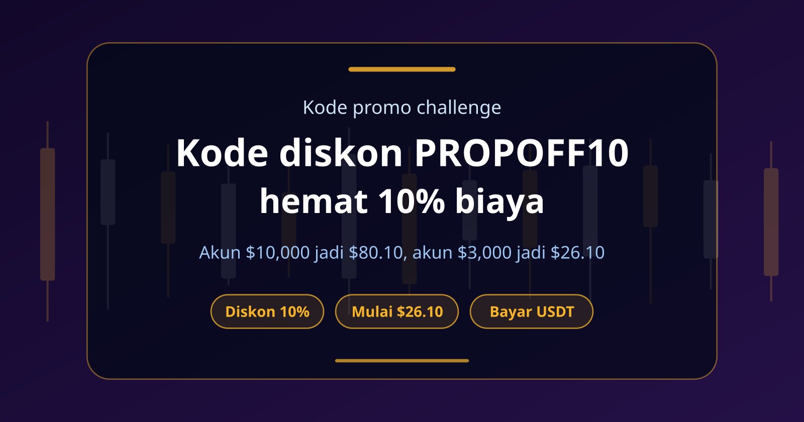 Kode Diskon Prop Firm PROPOFF10: Hemat 10% Biaya Challenge