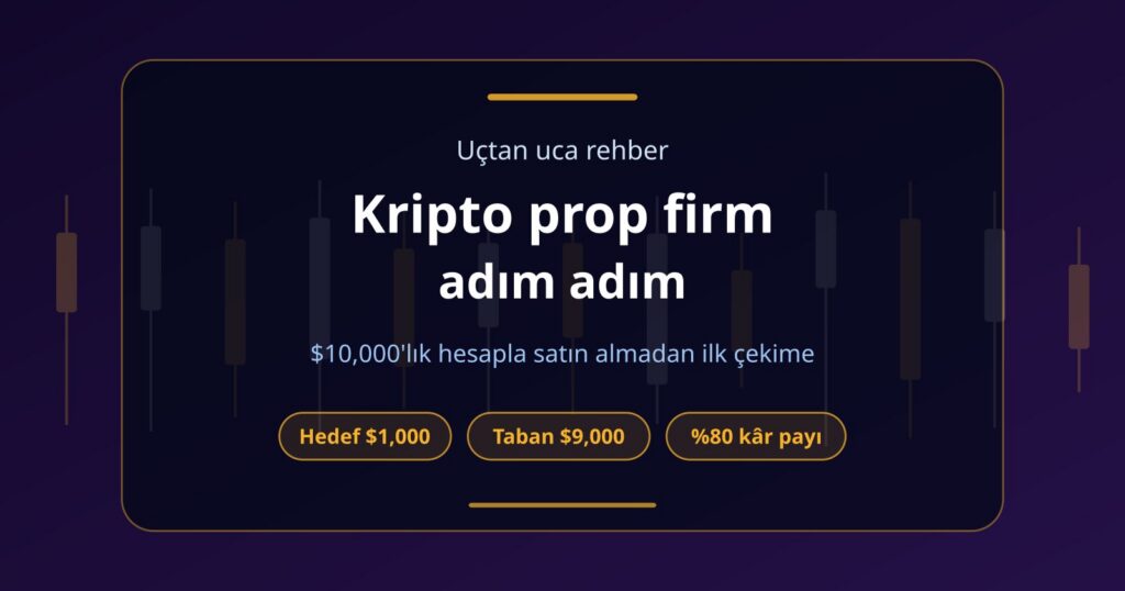 Kripto Prop Firm Adım Adım: $10,000’lık Hesapla Satın Almadan Çekime