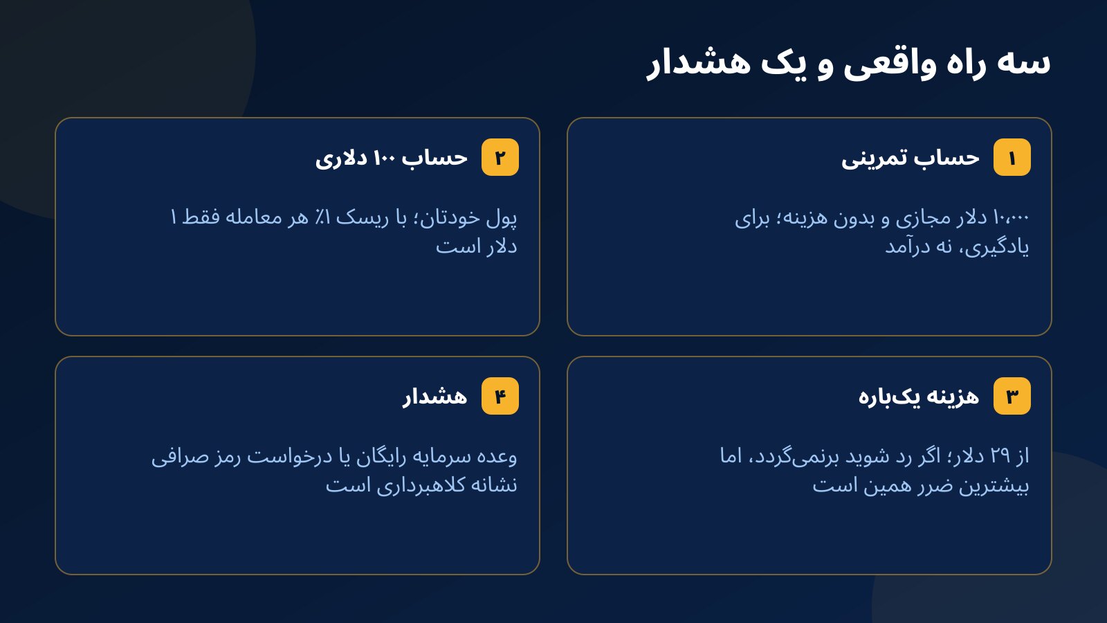 چهار کارت درباره سه راه واقعی معامله کریپتو بدون پسانداز و یک هشدار درباره وعده سرمایه رایگان