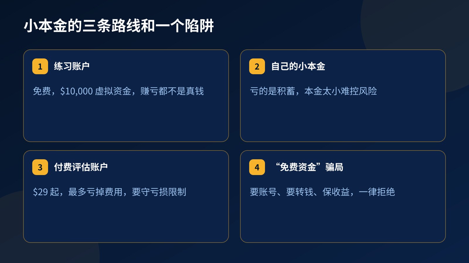 四张卡片:免费练习账户、自己的小本金账户、付一次费用的评估账户三条路线的成本,以及一张关于“免费资金”骗局的警告