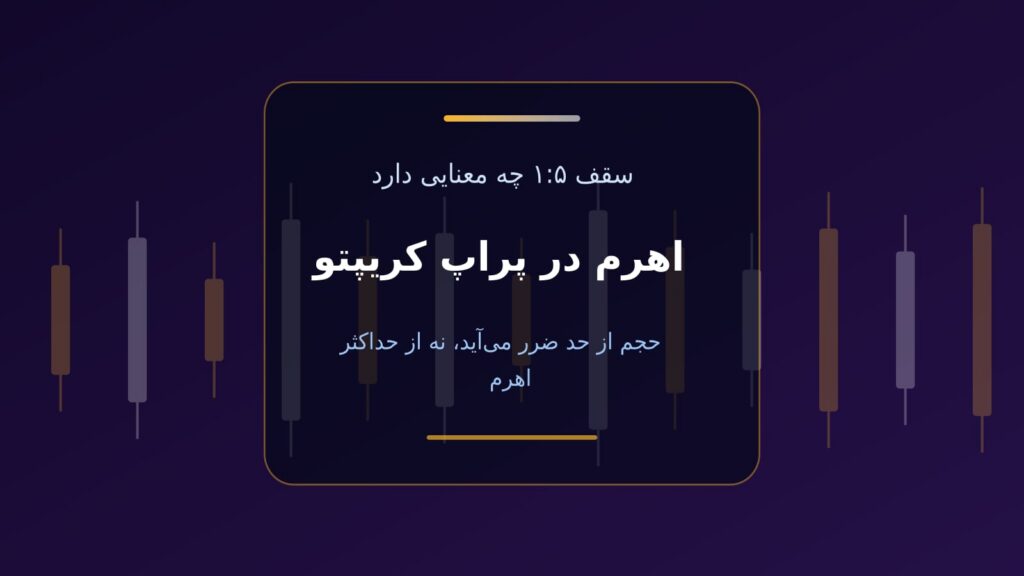 اهرم در پراپ کریپتو؛ چرا سقف ۱:۵ محدودتان نمی‌کند