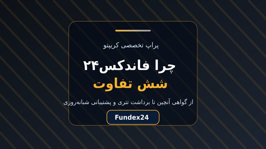 چرا فاندکس۲۴؟ شش تفاوتی که پیش از پرداخت قابل بررسی‌اند