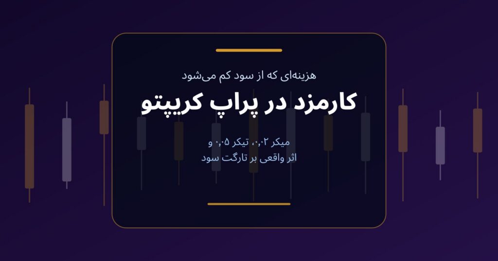 کارمزد در پراپ کریپتو؛ میکر، تیکر و اثر واقعی بر تارگت سود