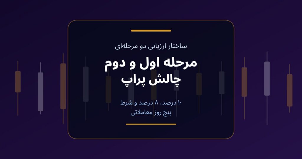 مرحله اول و دوم چالش پراپ؛ ۱۰ درصد، ۸ درصد و شرط پنج روز معاملاتی