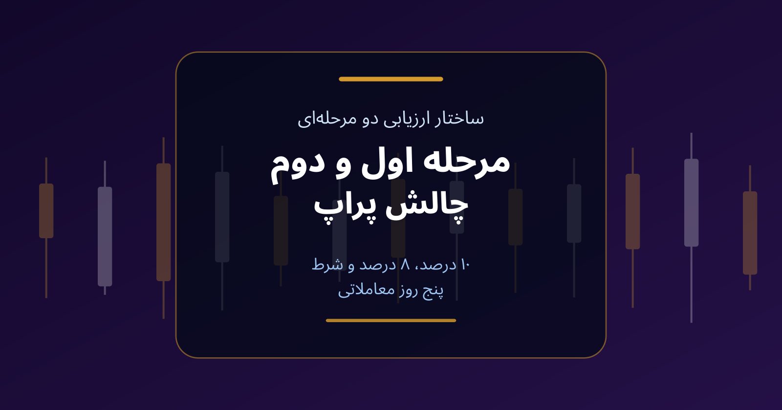 مرحله اول و دوم چالش پراپ؛ ۱۰ درصد، ۸ درصد و شرط پنج روز معاملاتی