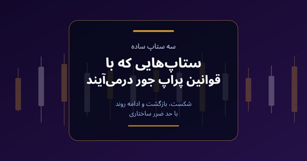 سه ستاپ معاملاتی که با قوانین پراپ جور درمی‌آیند