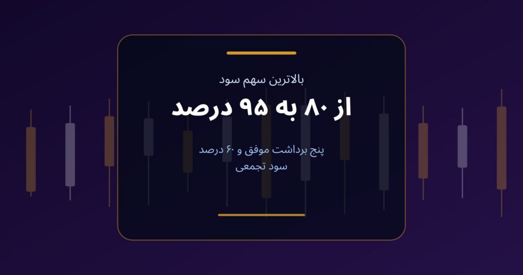 از ۸۰ به ۹۵ درصد؛ مسیر رسیدن به بالاترین سهم سود