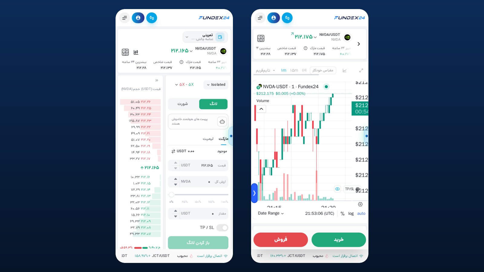 فرم سفارش و نمودار یک‌دقیقه‌ای NVDA/USDT روی گوشی در فاندکس۲۴، با دکمه‌های لانگ و شورت، اهرم ۵ برابر و گزینه TP/SL