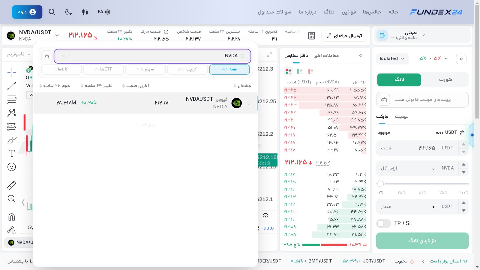 نتیجه جستجوی NVDA در فهرست بازارهای فاندکس۲۴: قرارداد NVDAUSDT با برچسب فیوچرز و نام NVIDIA، با تغییر ۲۴ ساعته و حجم
