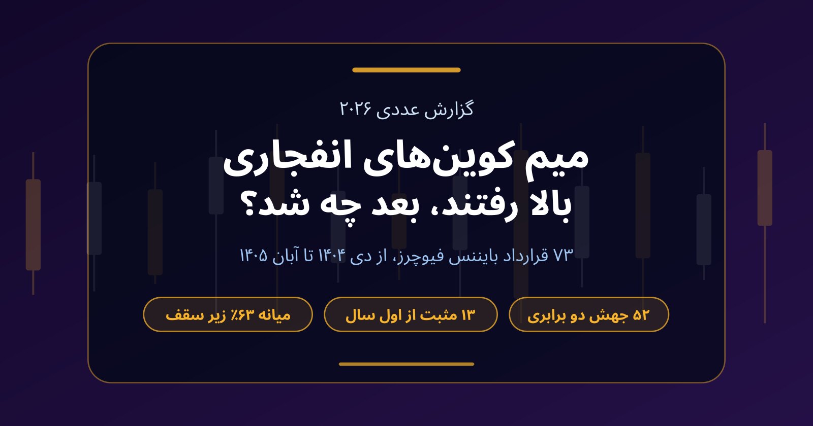 میم کوین‌های انفجاری ۲۰۲۶؛ کدام‌ها جهش کردند و بعدش چقدر ریختند؟