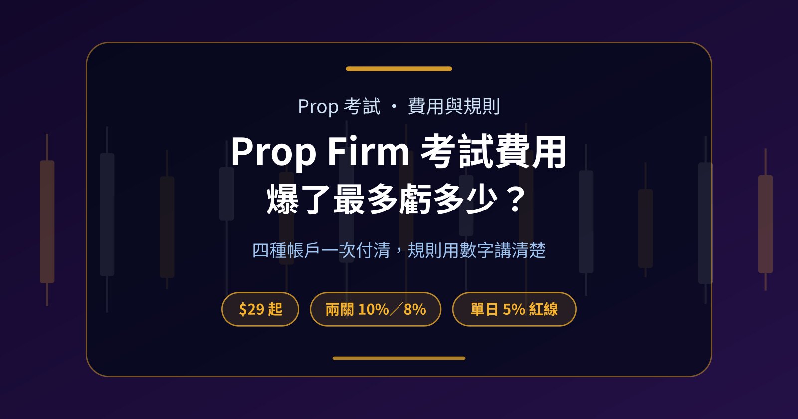 Prop Firm 考試費用多少？考試規則、通過率與考試爆了怎麼辦