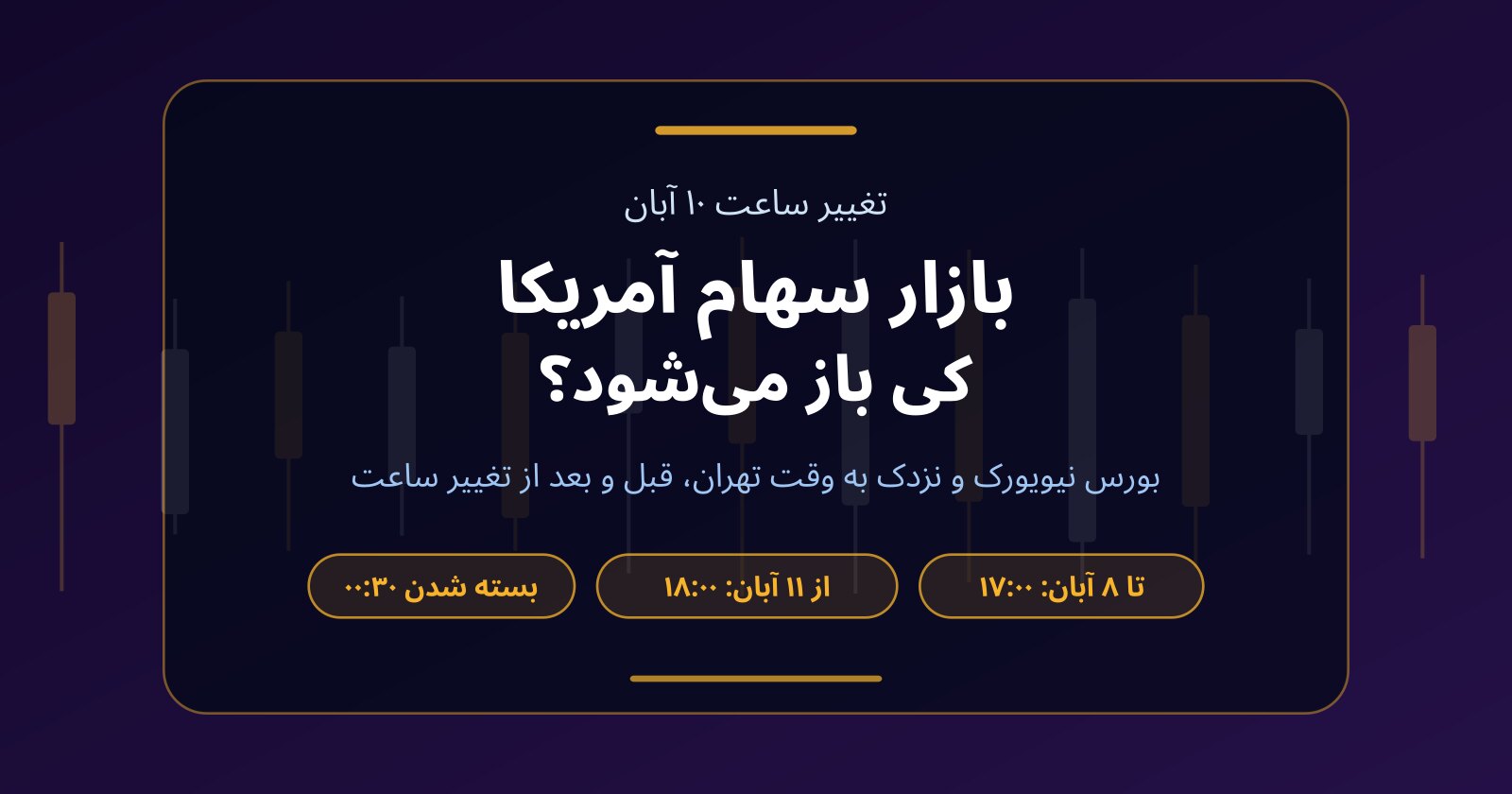 بازار سهام آمریکا کی باز می‌شود؟ ساعت به وقت تهران، قبل و بعد از ۱۰ آبان