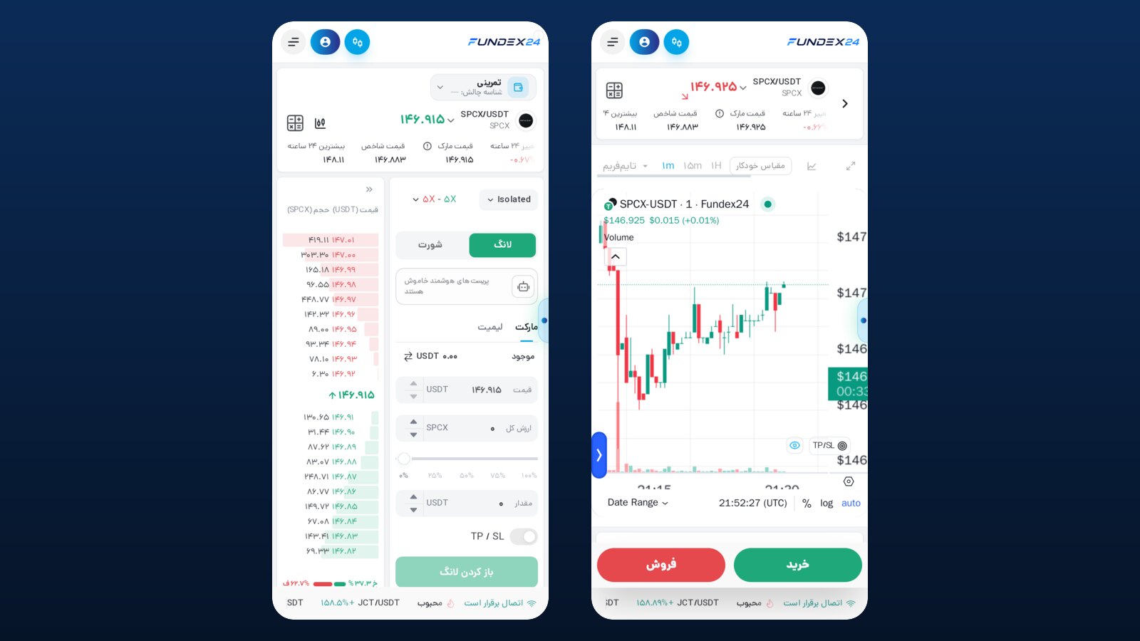 دو صفحه گوشی در فاندکس۲۴ برای SPCX/USDT؛ فرم سفارش با دفتر سفارش و اهرم ۵ برابر، و نمودار یک‌دقیقه‌ای با دکمه‌های خرید و فروش و ساعت UTC زیر نمودار