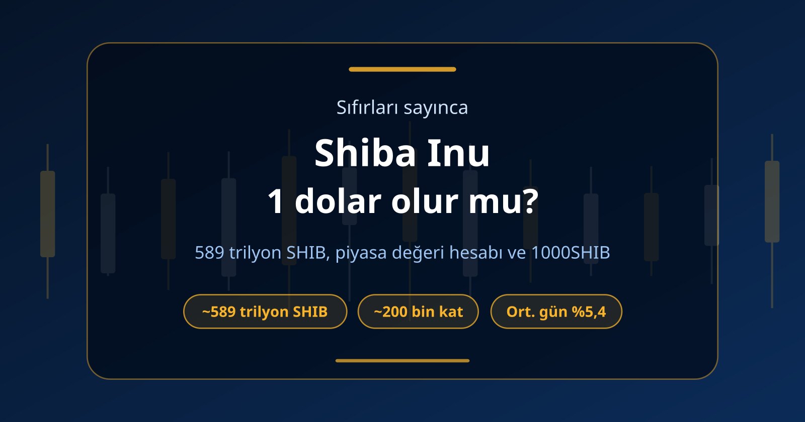 Shiba Inu 1 Dolar Olur mu? 589 Trilyonluk Arzla Piyasa Değeri Hesabı