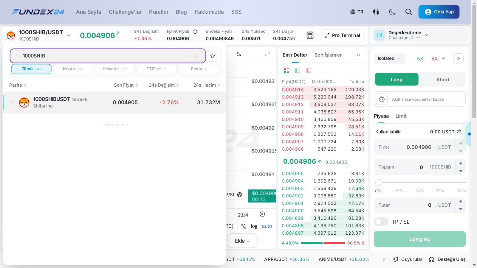 Fundex24 piyasa listesinde 1000SHIB araması: Shiba Inu adıyla tek satırda 1000SHIBUSDT sürekli kontratı, son fiyat ve 24 saatlik hacim