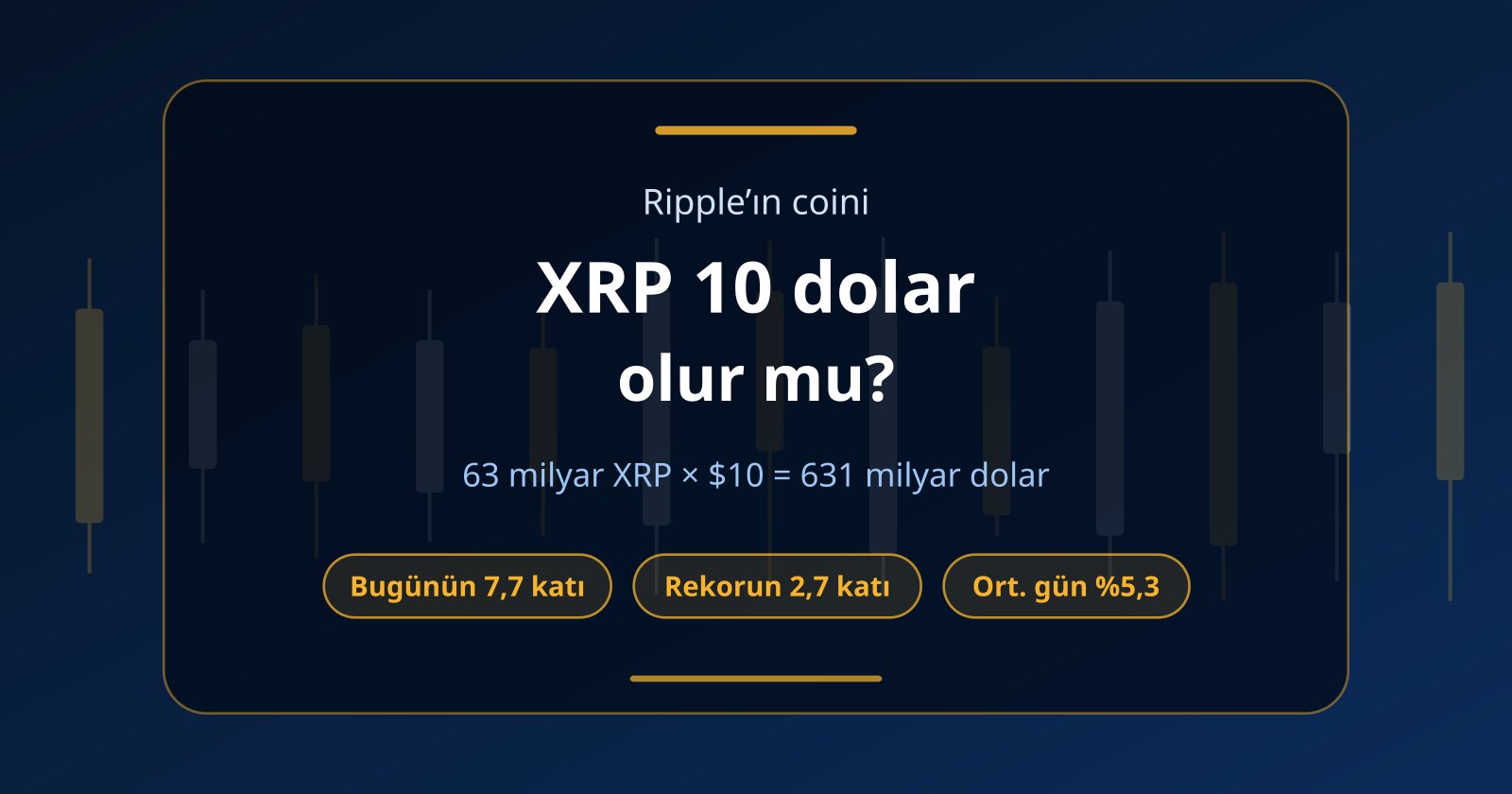 XRP 10 Dolar Olur mu? 631 Milyar Dolarlık Hesap ve 2025 Rekoru