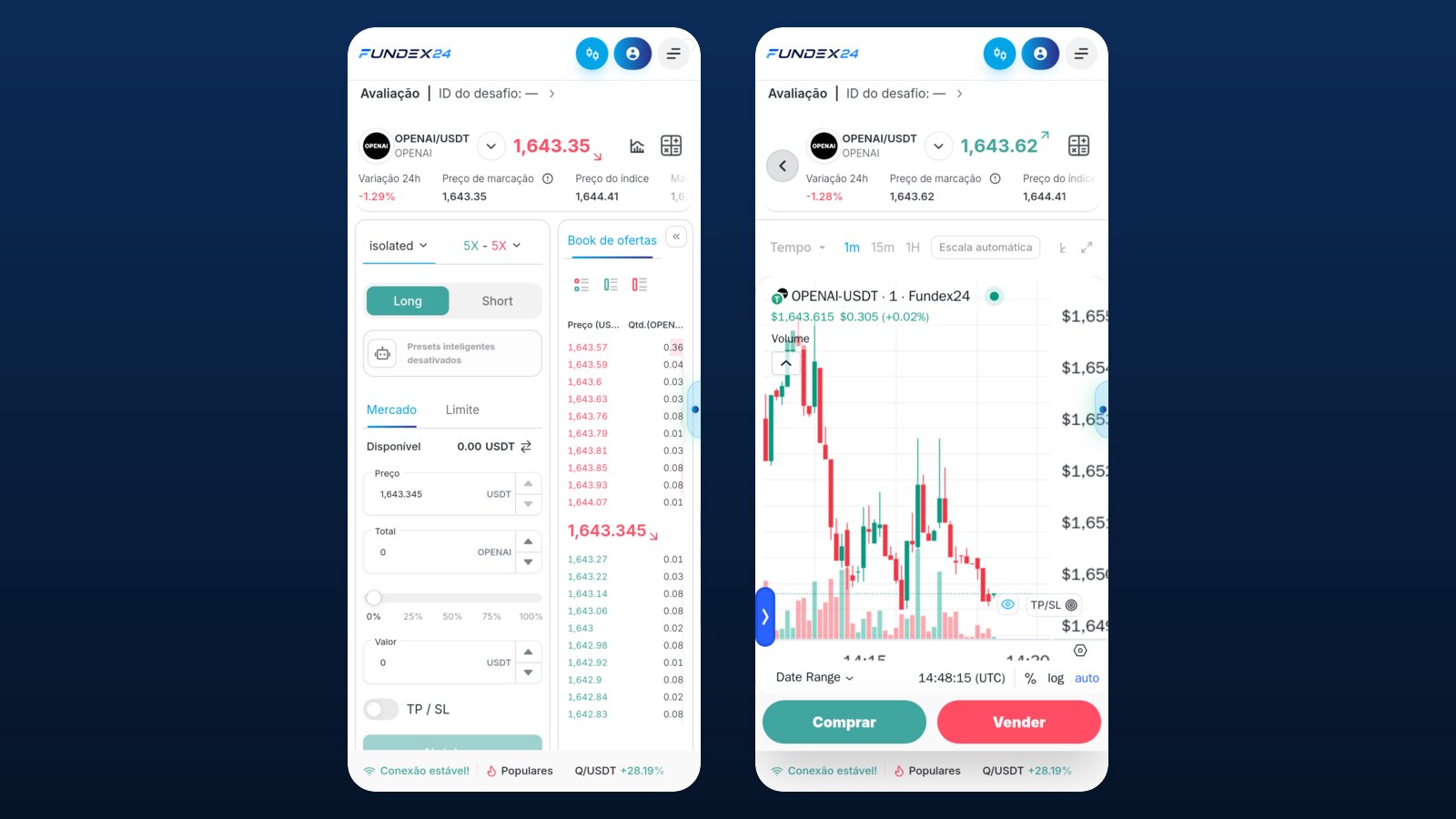 Duas telas de celular da Fundex24 em português com o formulário de ordem do OPENAI/USDT, botões Long e Short e campo Valor, ao lado do gráfico de 1 minuto