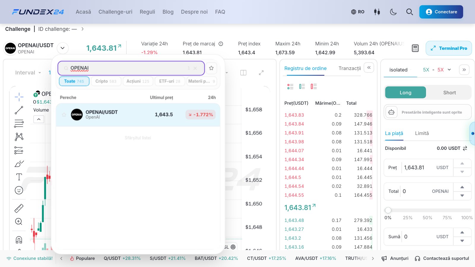 Lista de piețe din terminalul Fundex24 în română, cu filele Toate, Cripto, Acțiuni și ETF-uri și căutarea OPENAI care afișează perechea OPENAI/USDT