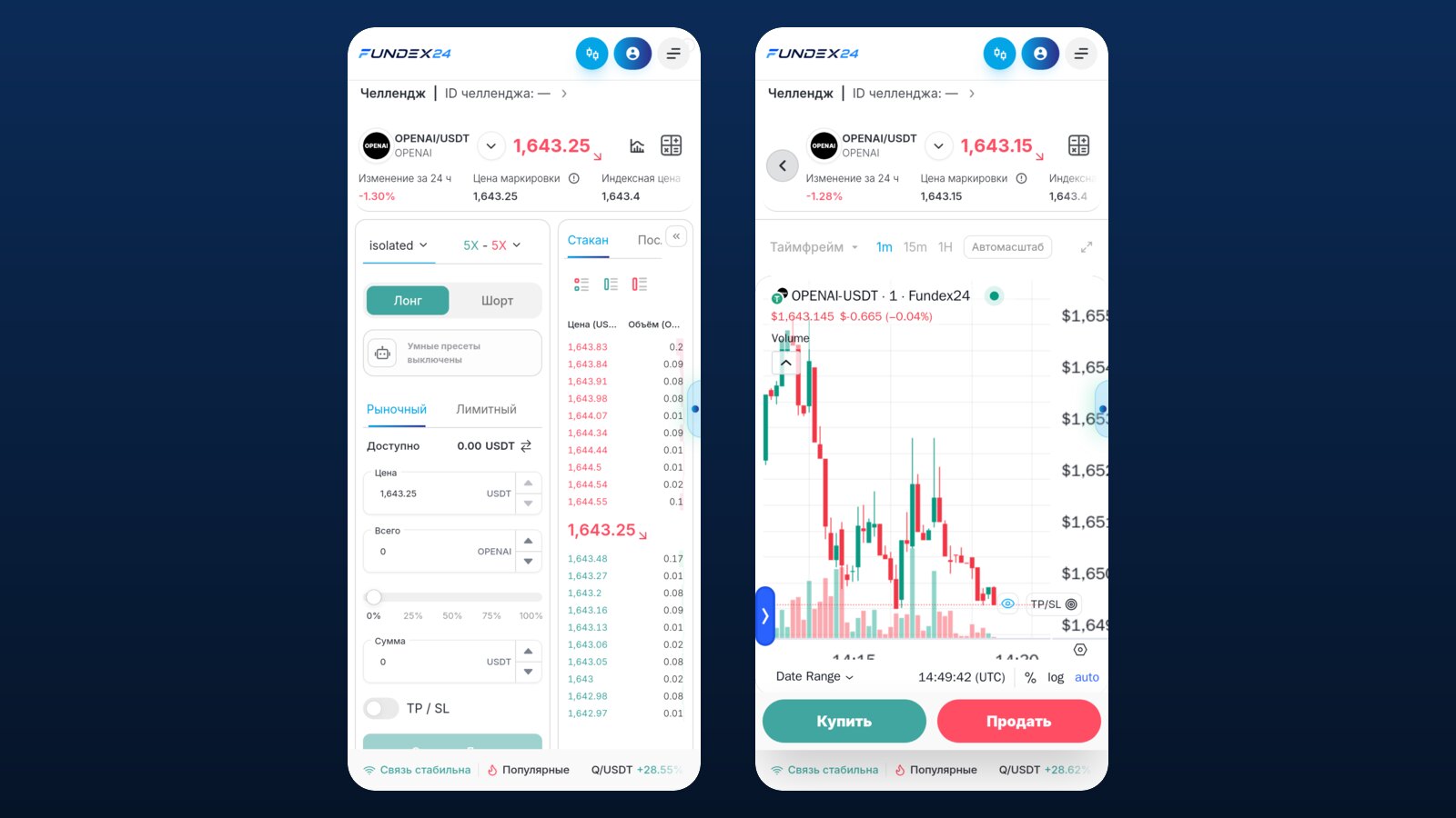Два экрана Fundex24 на телефоне: форма ордера OPENAI/USDT с кнопками Лонг и Шорт и минутный график с кнопками Купить и Продать
