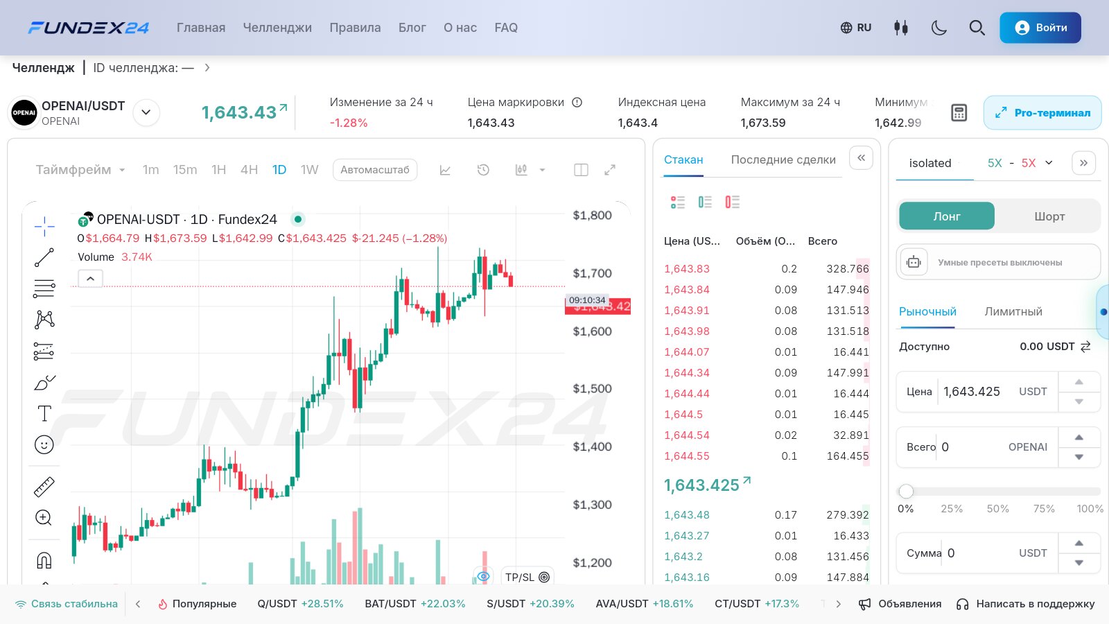 Терминал Fundex24 на компьютере: дневные свечи OPENAI-USDT, стакан и панель ордера с кнопками Лонг и Шорт, плечом 5X и полем суммы