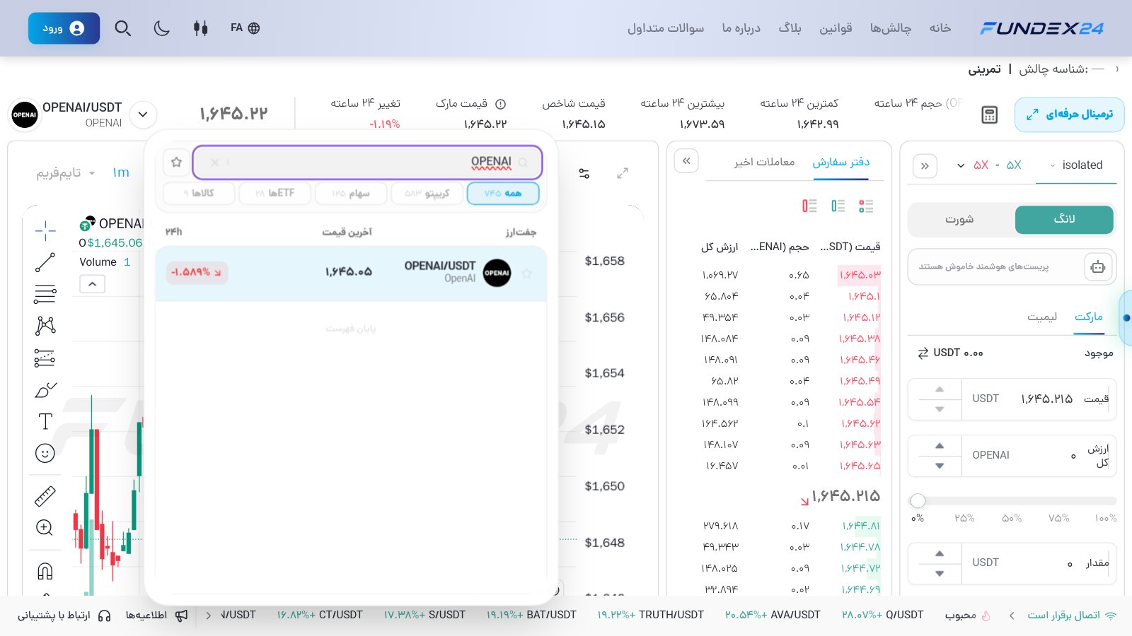 فهرست بازارهای ترمینال فاندکس۲۴ با جستوجوی OPENAI و زبانههای کریپتو، سهام، ETFها و کالاها