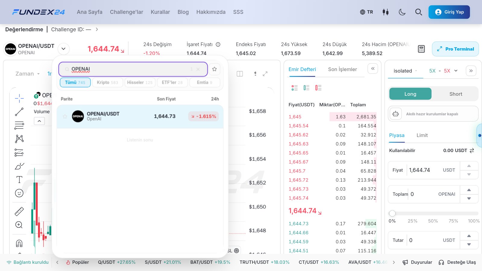 Fundex24 işlem ekranında açılan piyasa listesi: Tümü, Kripto, Hisseler, ETF’ler ve Emtia sekmeleri, aramada OPENAI ve tek sonuç olarak OPENAI/USDT
