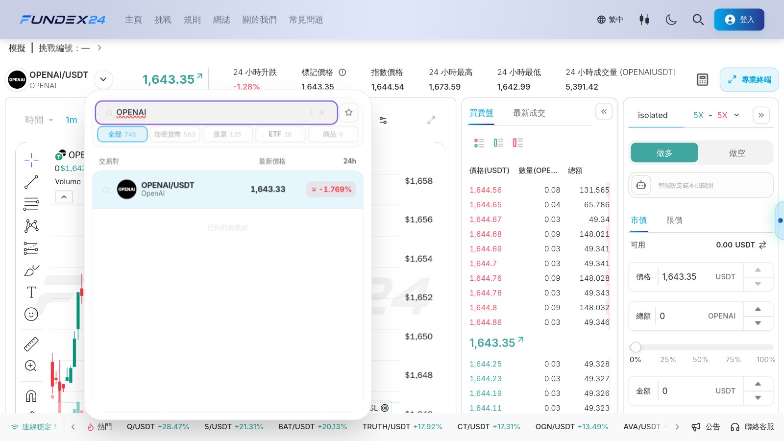 Fundex24 市場列表搜尋 OPENAI 的結果，列表上方有全部、加密貨幣、股票、ETF 和商品五個分類