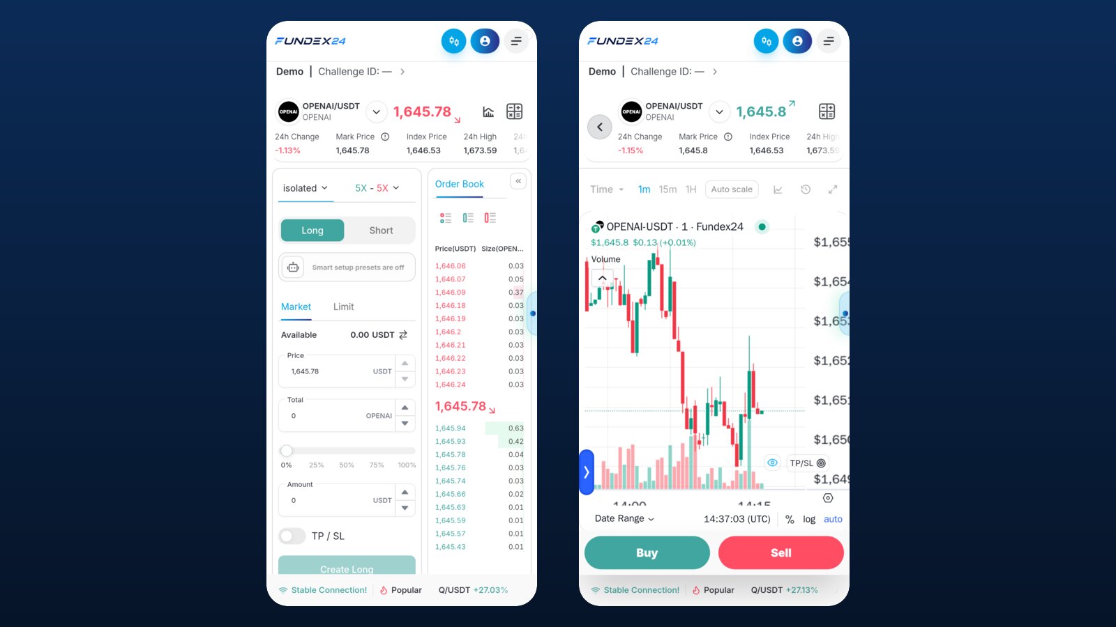 Two phone screens of the Fundex24 OPENAI/USDT market: the order form with Long, Short and the TP/SL switch, and the one-minute chart with Buy and Sell