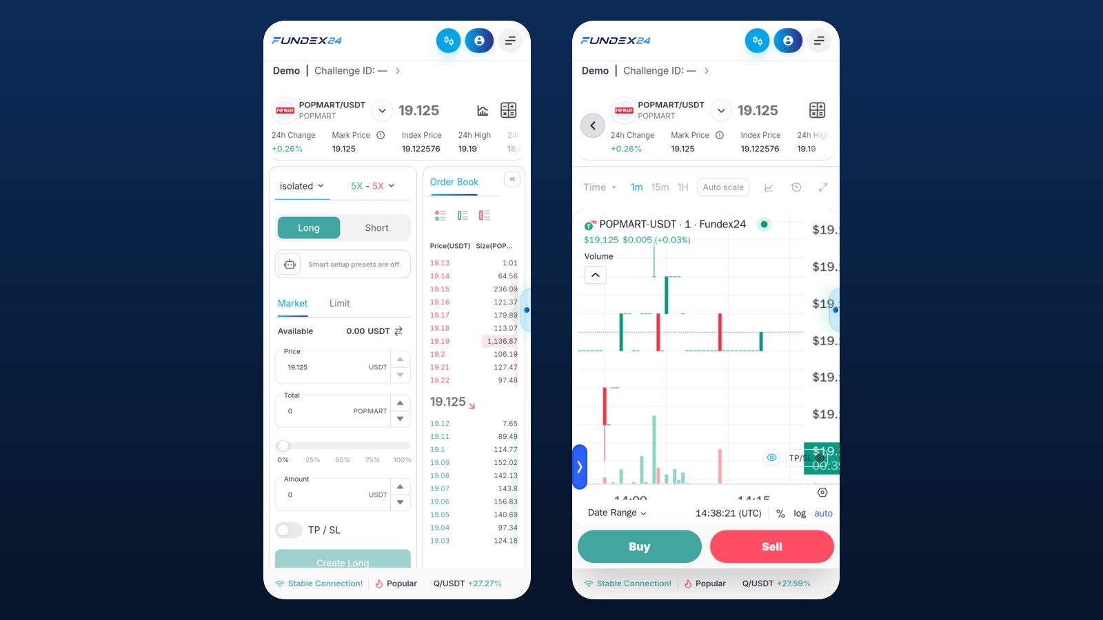 Two phone screens of the Fundex24 POPMART/USDT market late at night in Hong Kong: the order form with Long and Short, and a one-minute chart of sparse, mostly flat candles
