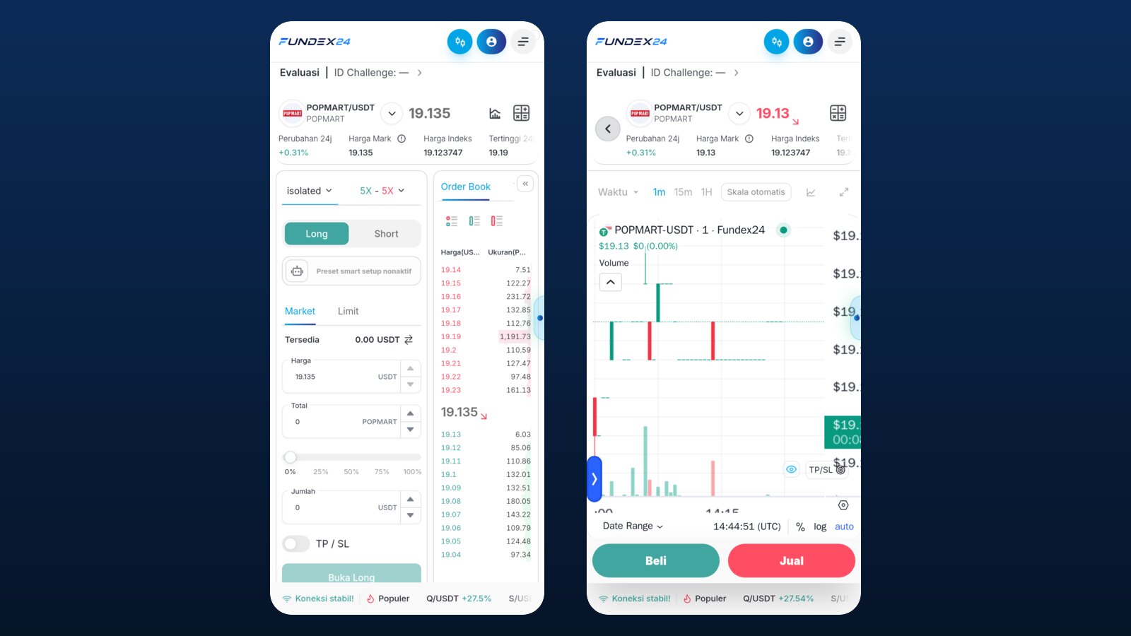 Dua layar ponsel Fundex24 untuk POPMART/USDT: kiri formulir order isolated 5X dengan Long, Short, dan TP/SL, kanan chart 1 menit dengan tombol Beli dan Jual
