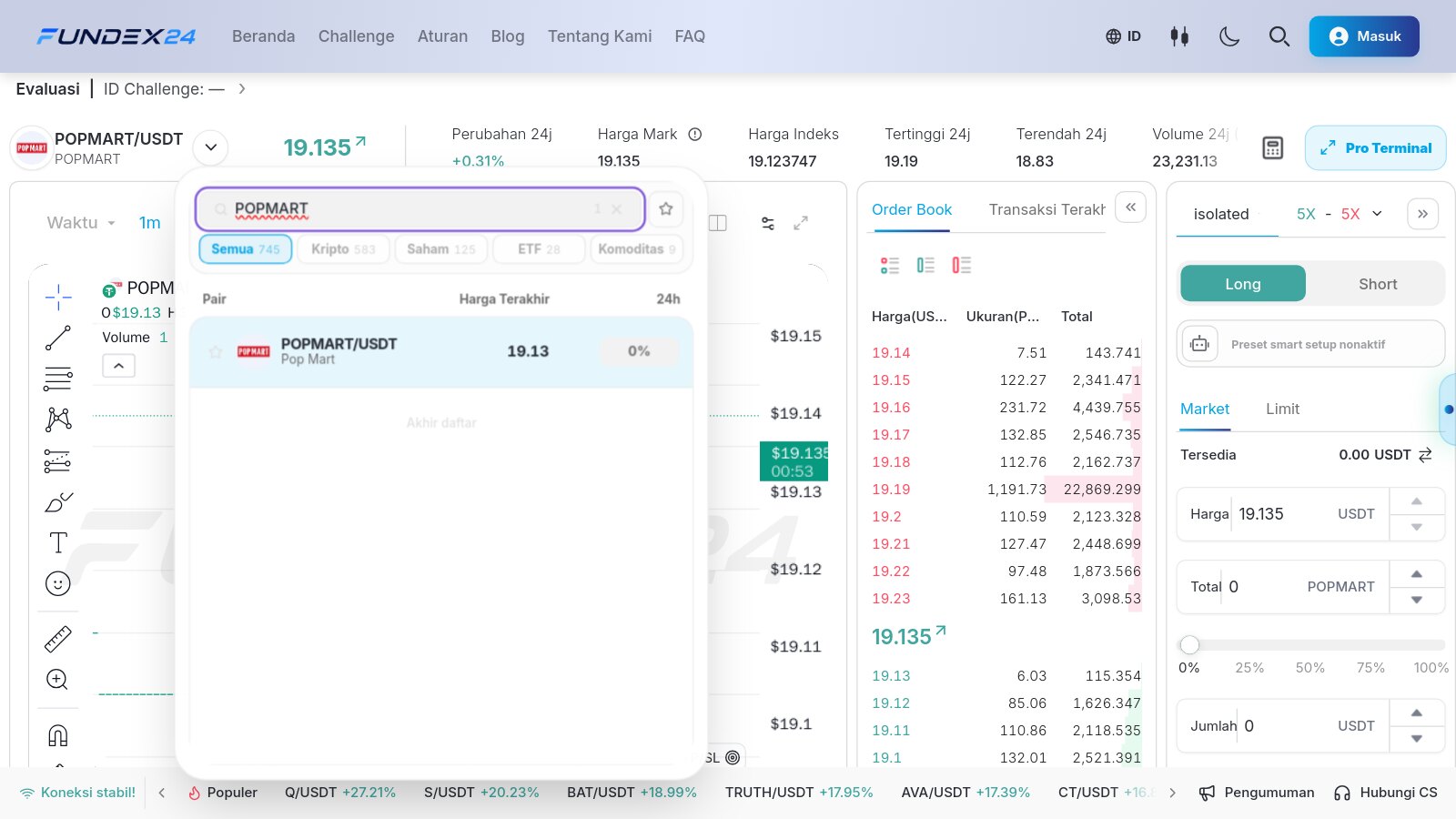 Daftar market Fundex24 berbahasa Indonesia dengan pencarian POPMART: satu hasil POPMART/USDT bernama Pop Mart, di atas tab Semua, Kripto, Saham, ETF, dan Komoditas
