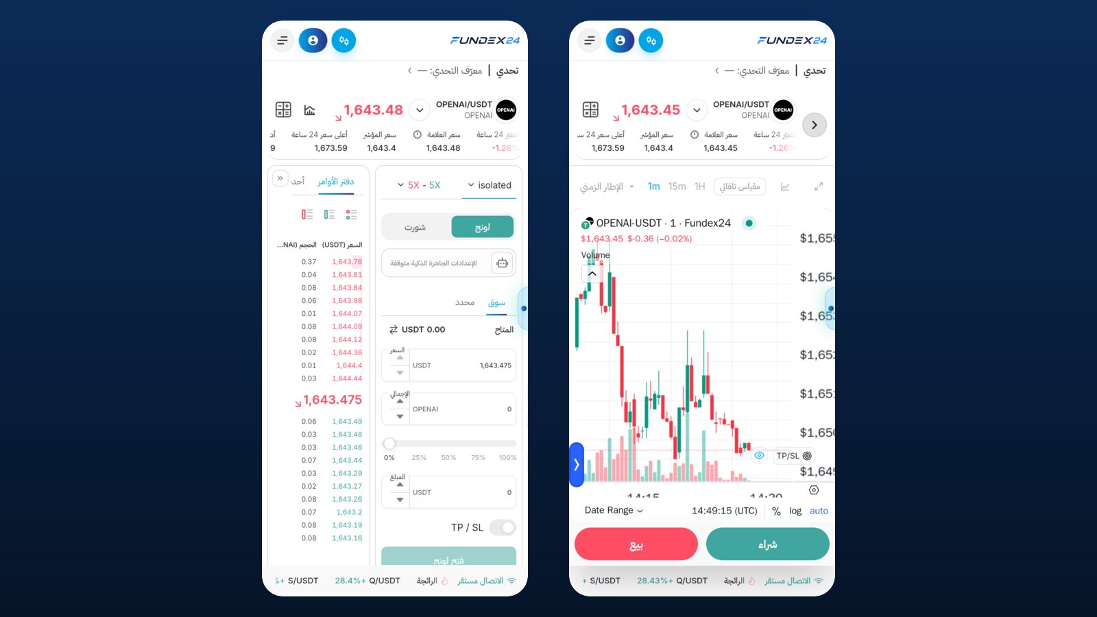 شاشتا هاتف من واجهة Fundex24 لعقد OPENAI/USDT: نموذج الأمر بزرّي لونج وشورت ورافعة 5X وخانة المبلغ بعملة USDT، ورسم الدقيقة الواحدة مع زرّي الشراء والبيع