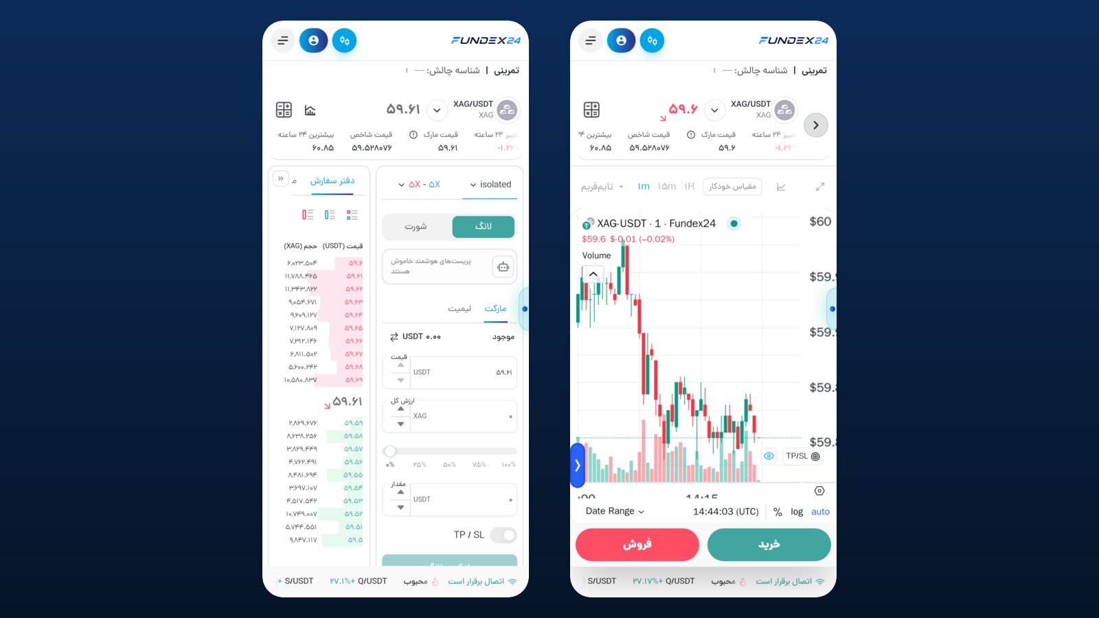 دو صفحه موبایل ترمینال فاندکس۲۴ برای XAG/USDT؛ فرم سفارش با دکمه‌های لانگ و شورت، اهرم ۵x و خانه مقدار به USDT، و نمودار یک‌دقیقه‌ای با دکمه‌های خرید و فروش
